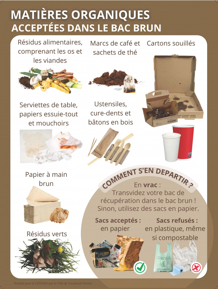 affiche-compost-dst