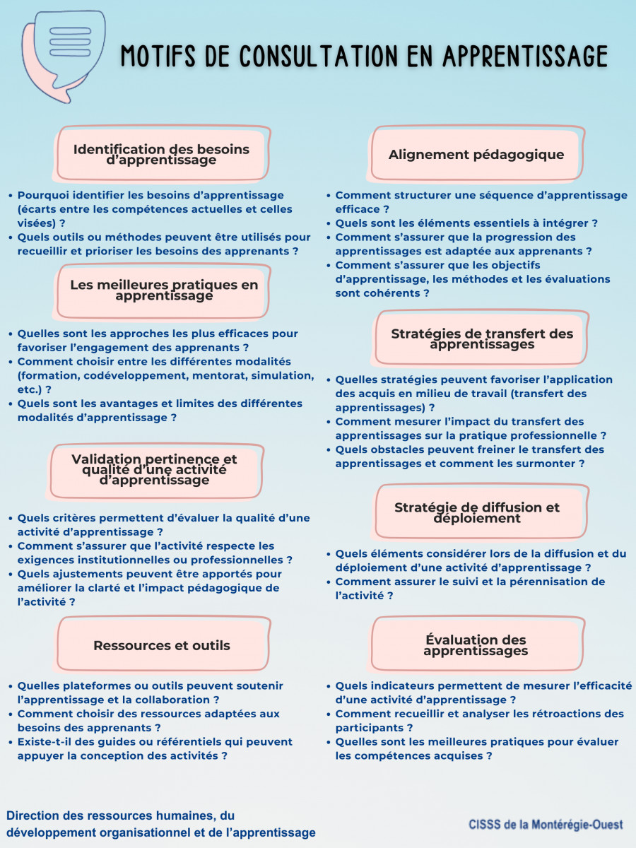 motifs-de-consultation-en-apprentissage