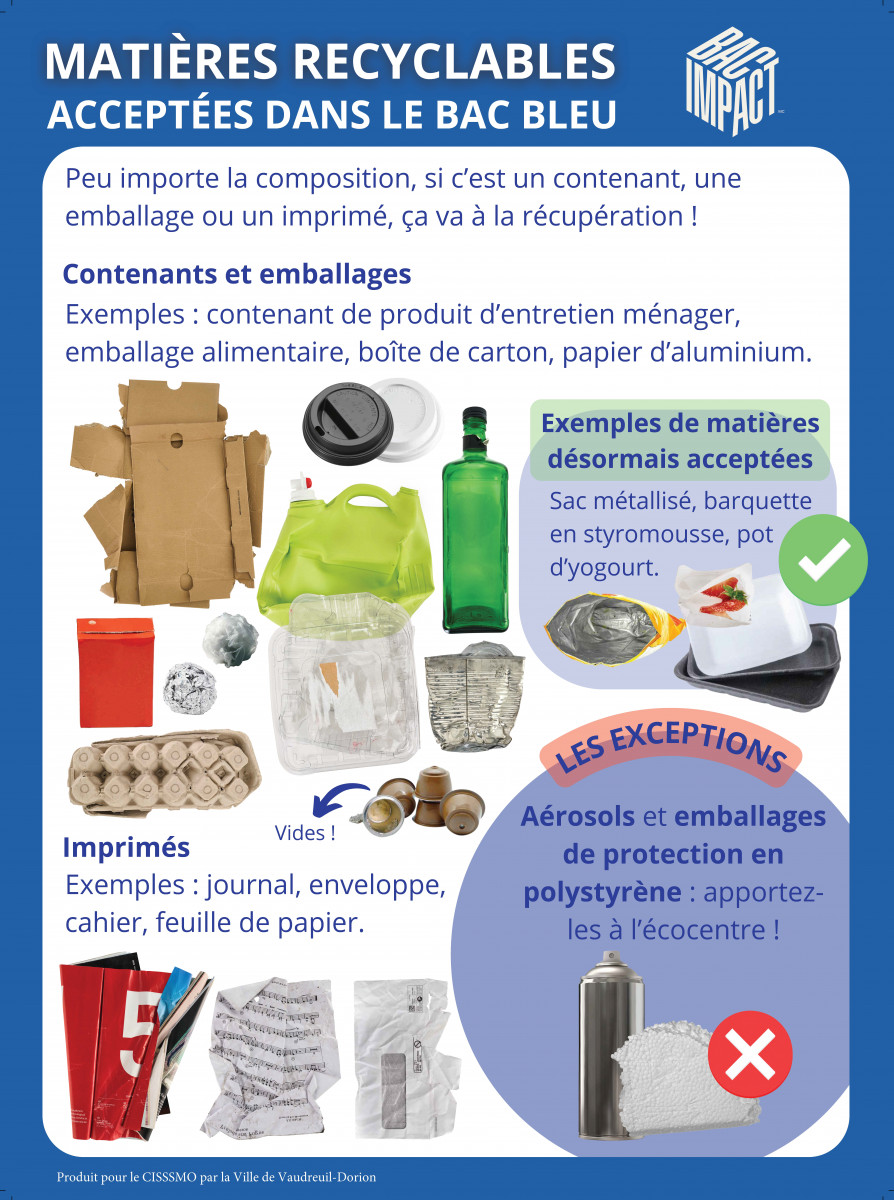 affiche-des-matieres-recyclables