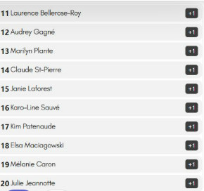 liste-gagnant-de-la-roue