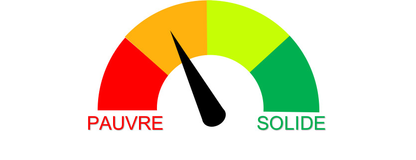 indicateur-qualite-moyenne