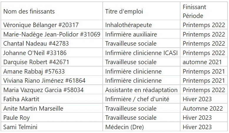 finissants-formation-linguistique-mcgill