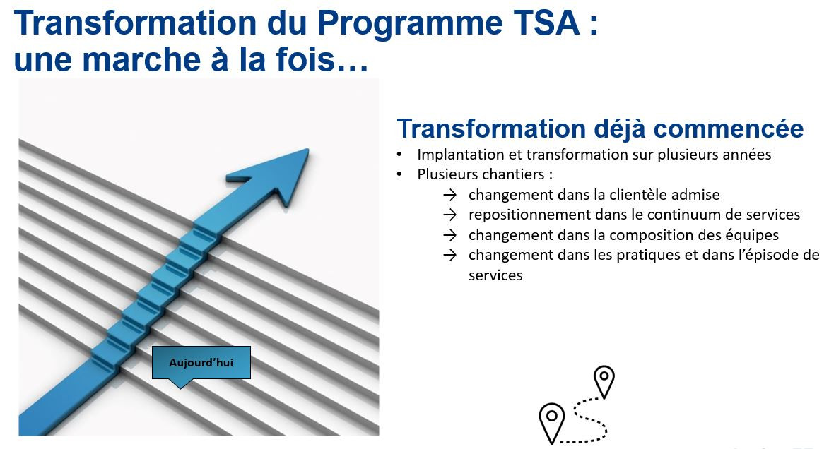 perspectives-du-programme-specialise-tsa