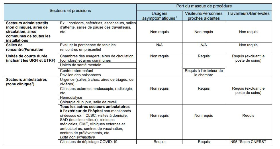 aide-memoire-port-du-masque