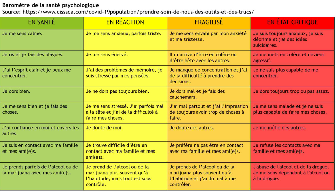 barometre-de-la-sante-psychologique