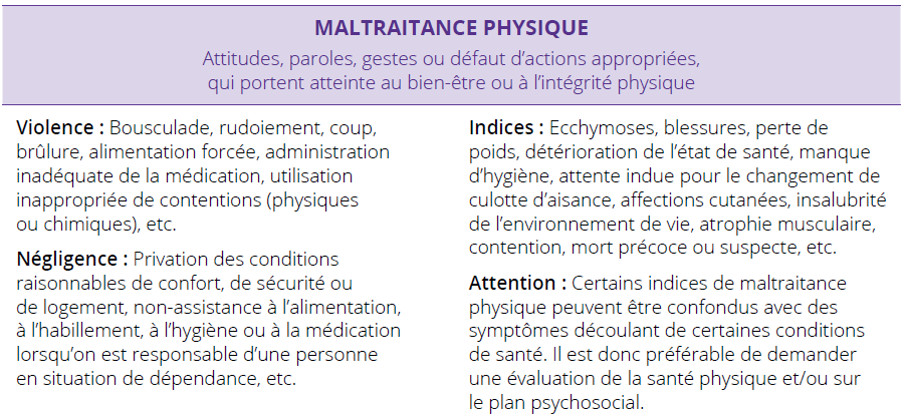 maltraitance-physique