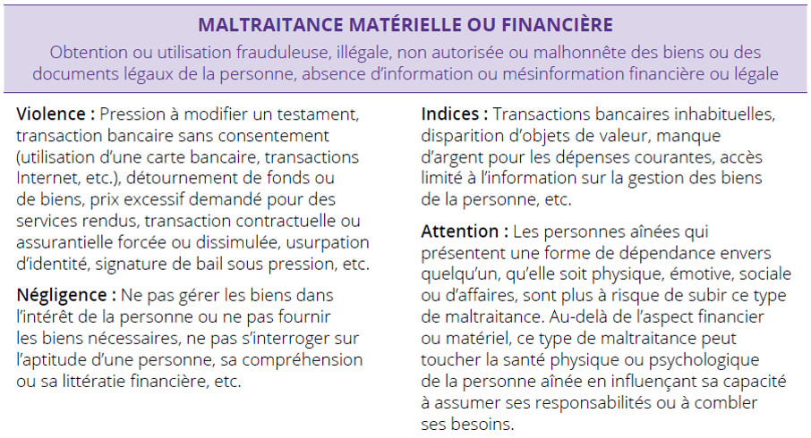 maltraitance-materielle-ou-financiere