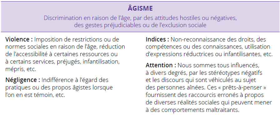 agisme