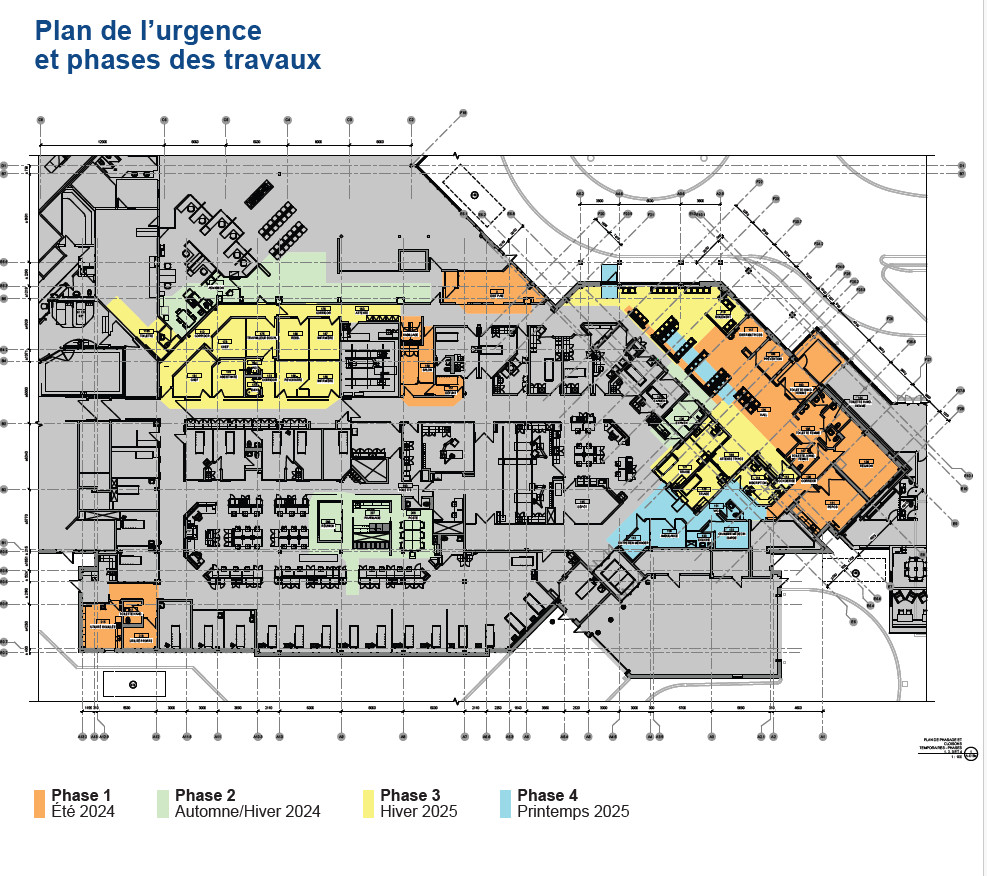 phases-travaux-urgence-hal