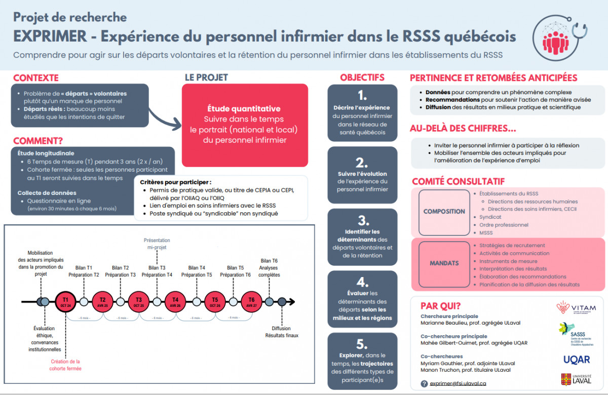 visuel-projet-exprimer