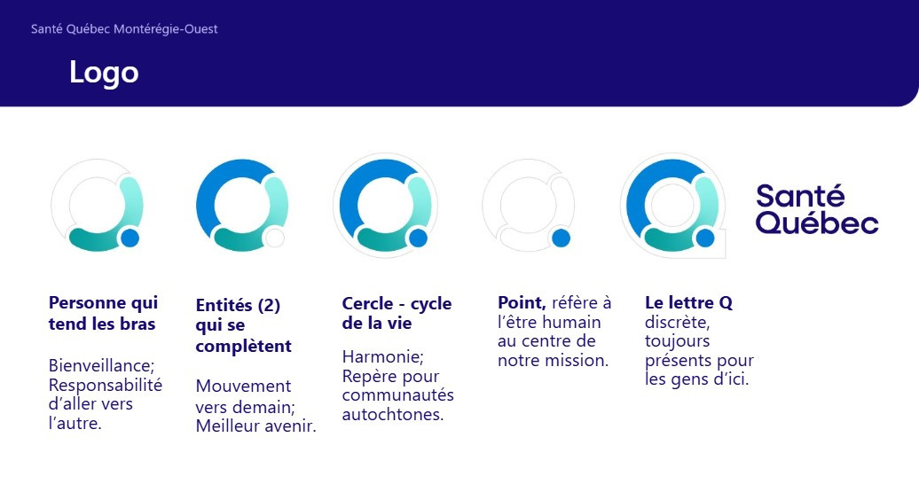nouvelle-appellation-et-identite-visuelle-explications-sommaires