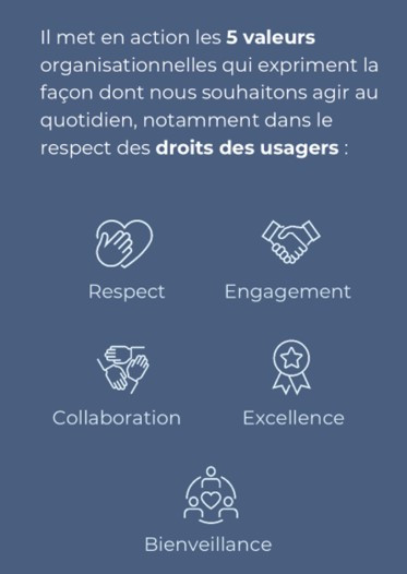 code-ethique-5-valeurs